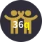 Affiliates